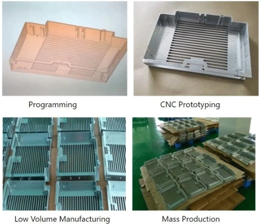 CNC Machining Processing Flow.png